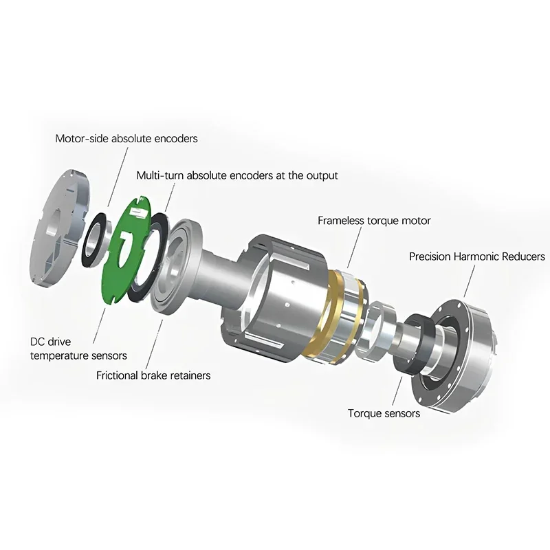 2026 Premium Faradyi 12-24V-48 – Harmonic Drive Gearbox Brushless Bewertung und Preis