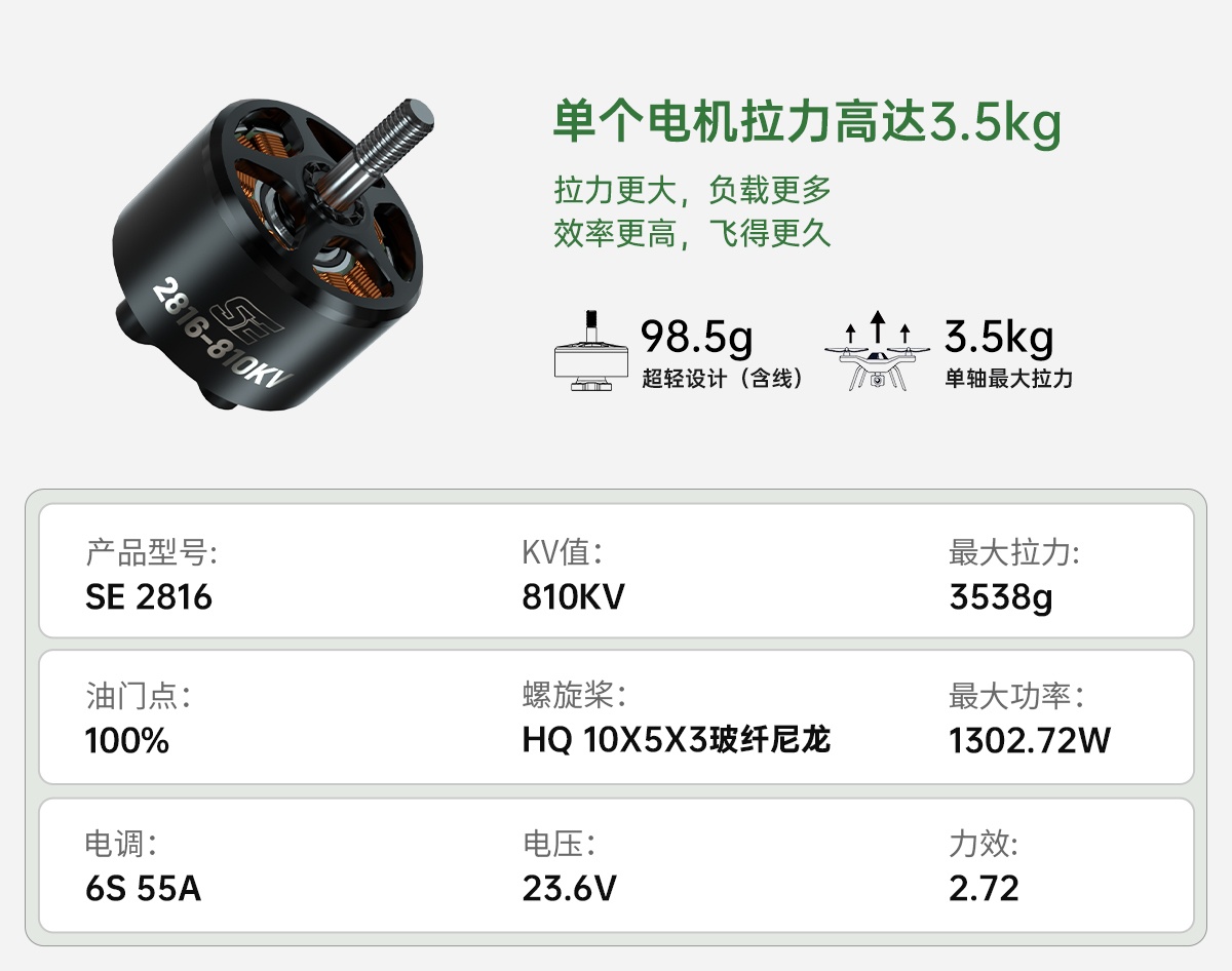 4 Stück Brother Hobby SE 2816  – Brushless Motor Thrust Test Stand Bewertung und Preis