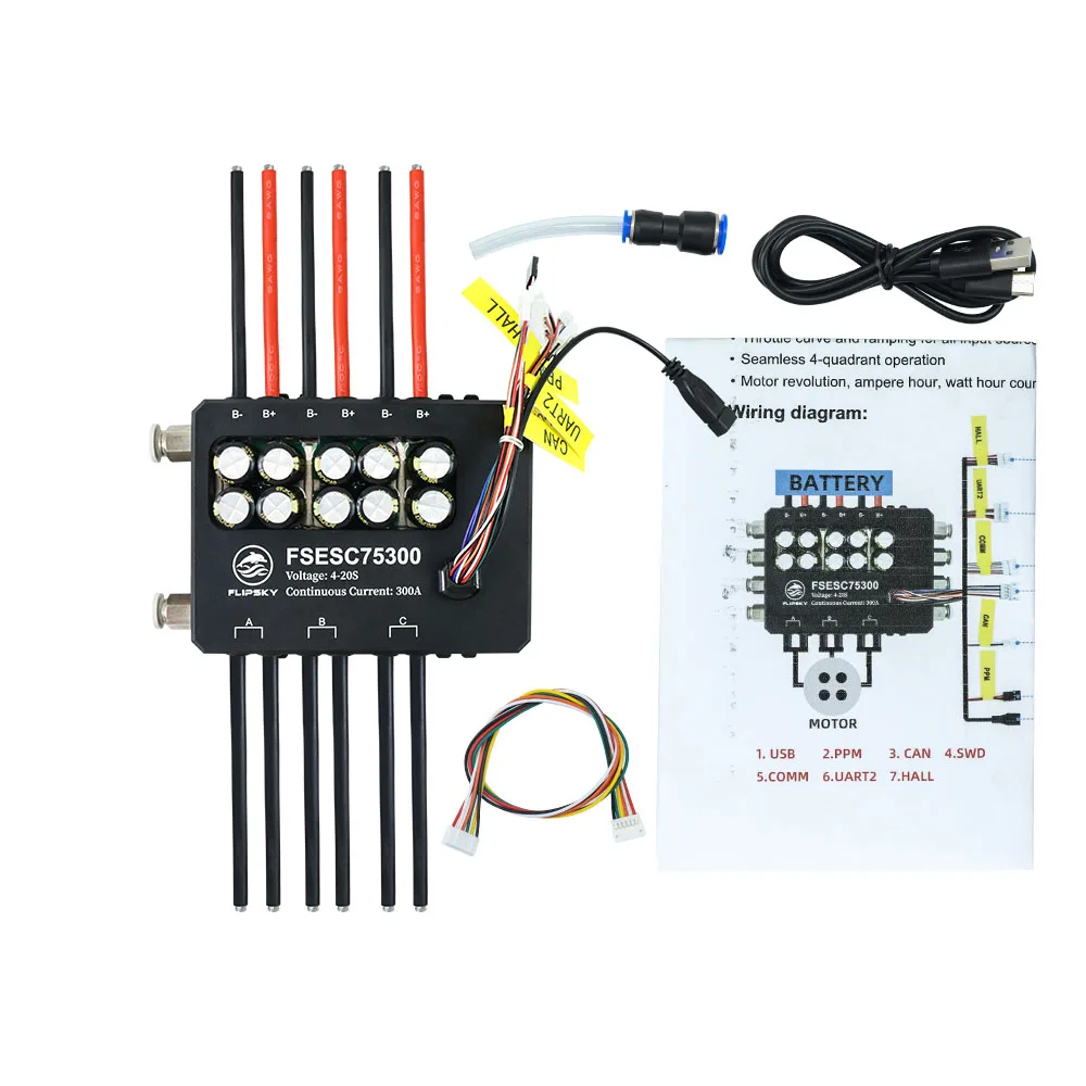 AvaCoreFlipsky Fsesc 75300 84V – Vesc 75300 High Current Esc Bewertung und Preis