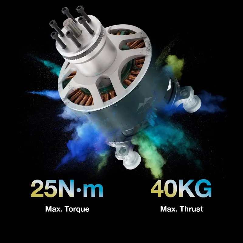 200 cc FRC 12090 Outrunner Bür – 12090 Brushless Outrunner Motor Bewertung und Preis