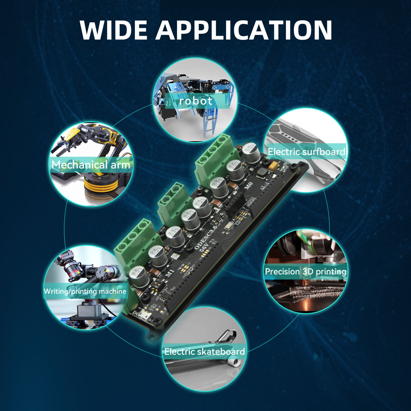 Sequre odesc 3. 0 56v optimier – Odrive Dual Brushless Motor Controller Bewertung und Preis