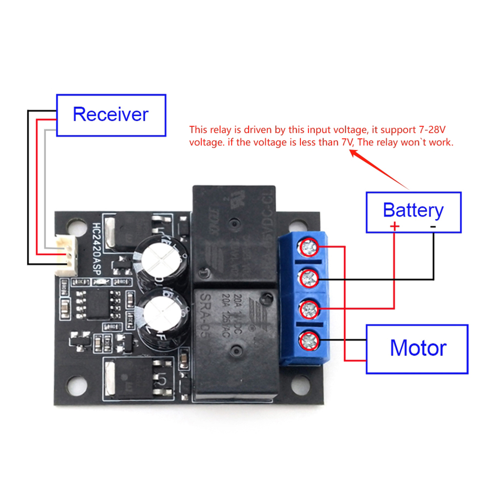 7-28V Gebürstet DC Motor Contr – Brushless Motor Thrust Test Stand Bewertung und Preis